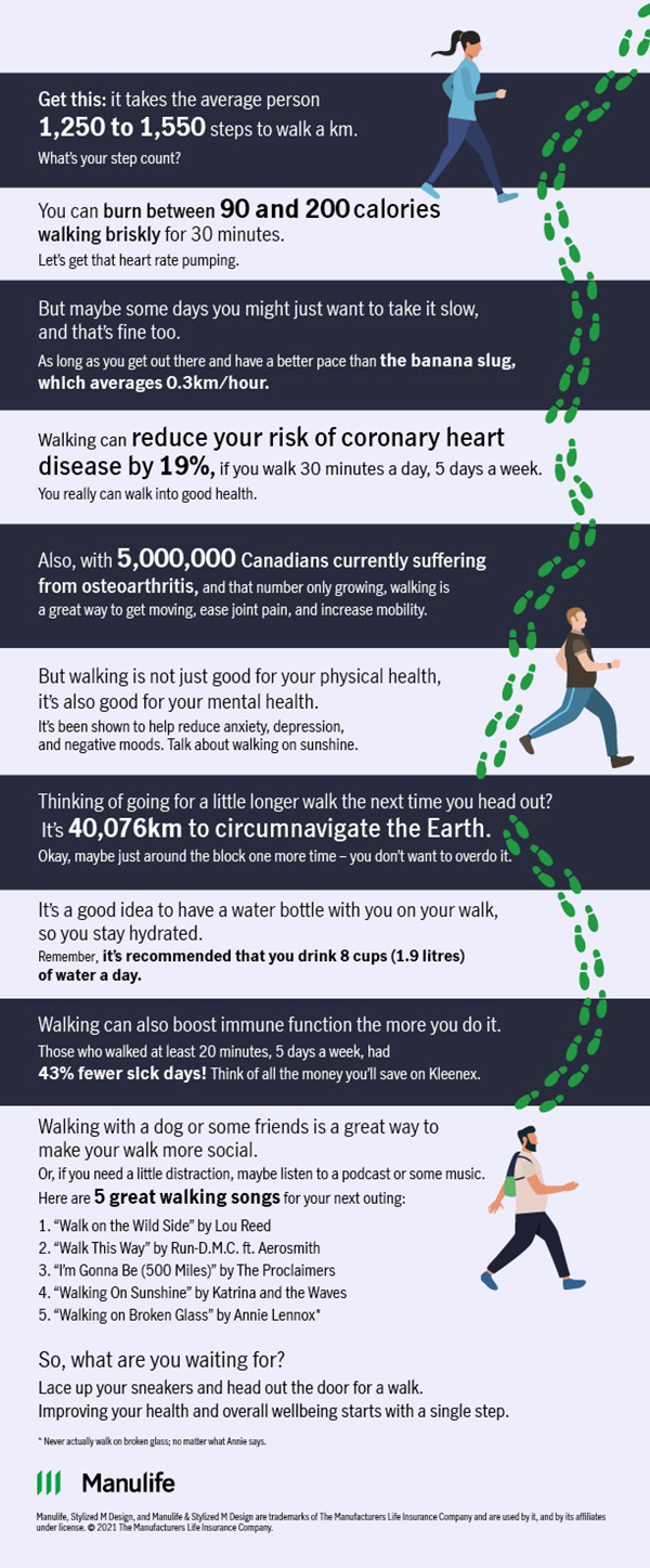 Infographics adding 15 years to your life by walking